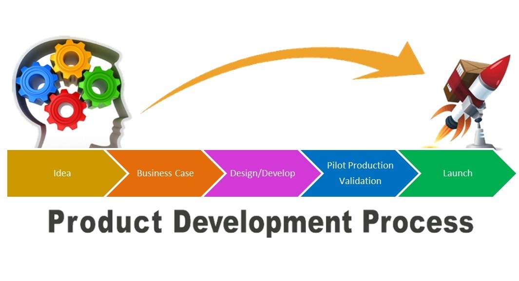 Product development - Cheki Nigeria