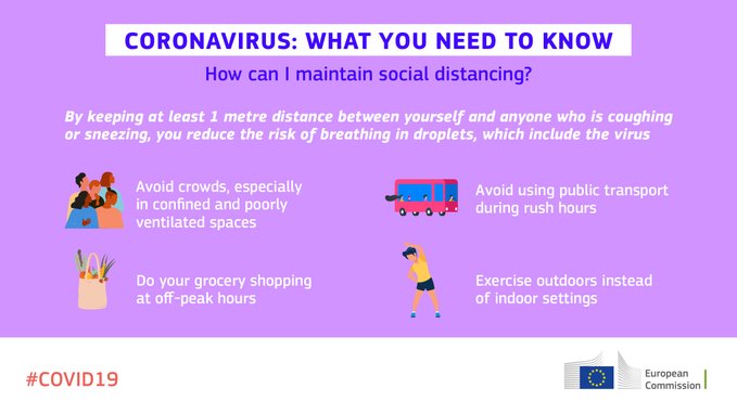 5 things to stop the spread of the Corona Virus